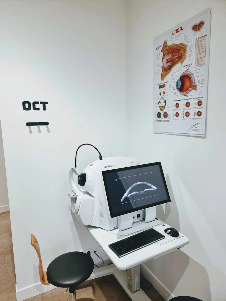 Appareil OCT pour imagerie rétinienne